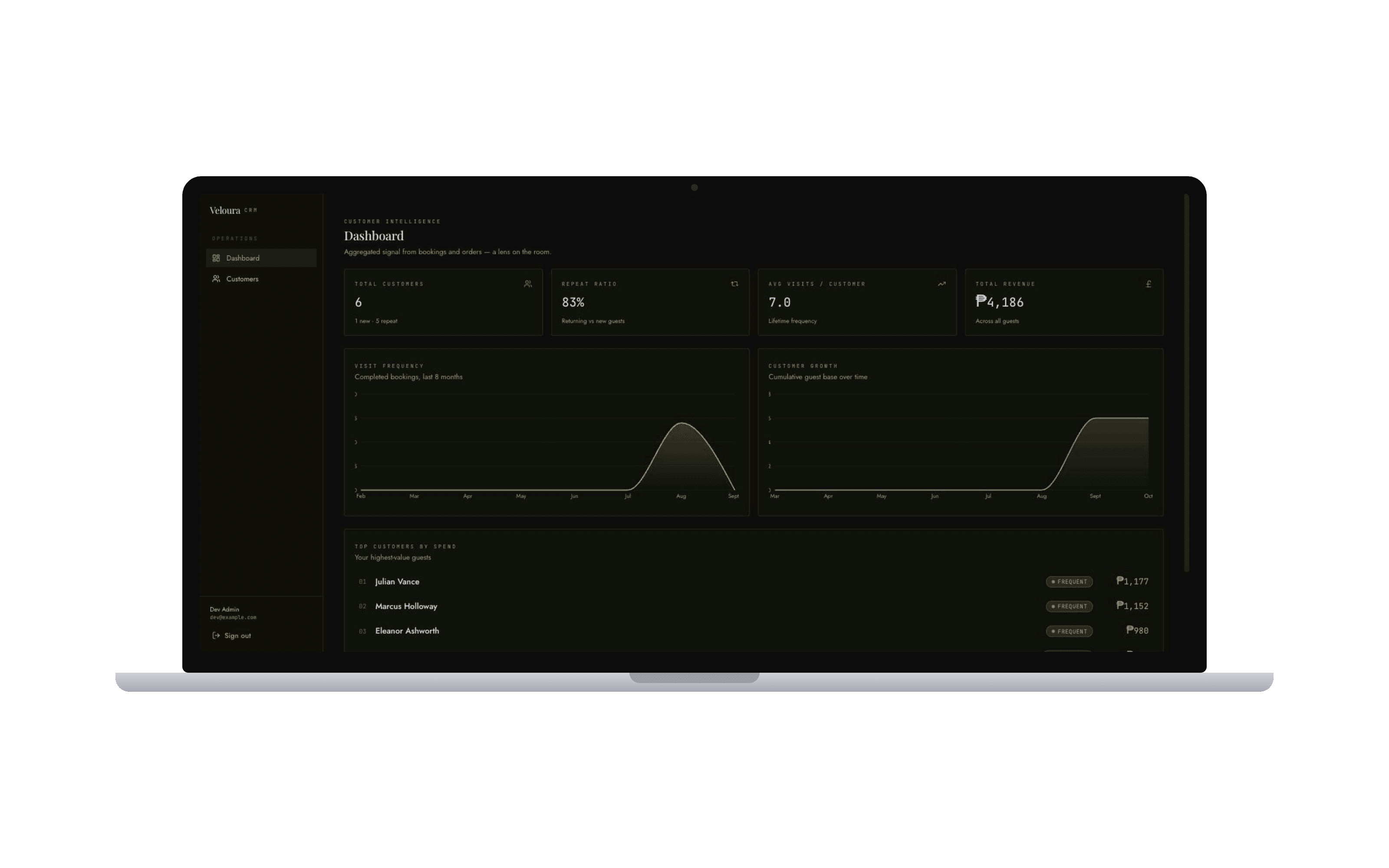 OpsMind — CRM